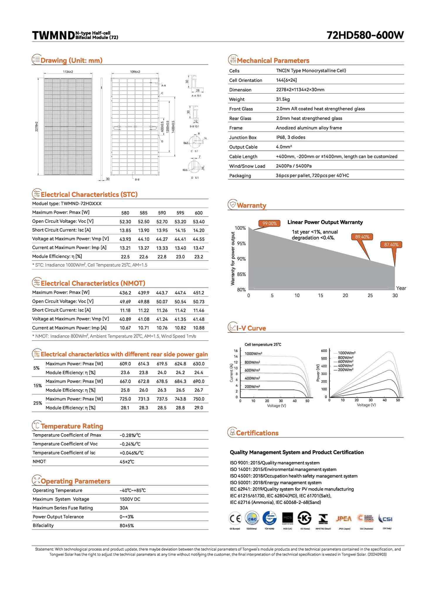 TWMND-72HD-580~600W(30F)_ _2.jpg