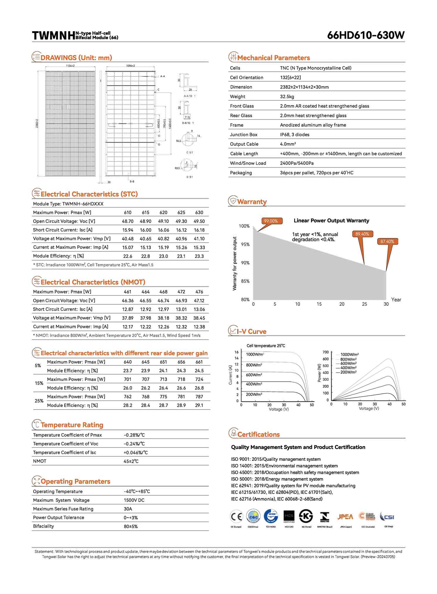 TWMNH-66HD-610~630(30F)_ _2.jpg